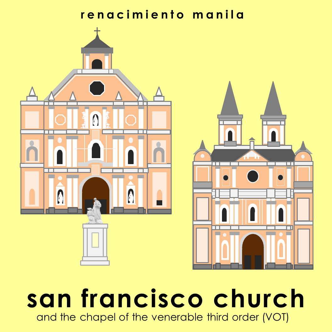 Vector image of the San Francisco Church and the Venerable Third Order.